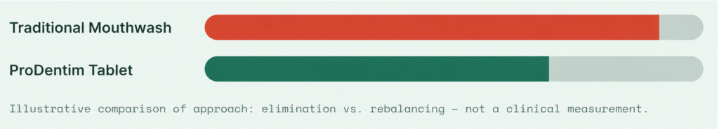 progressbar
